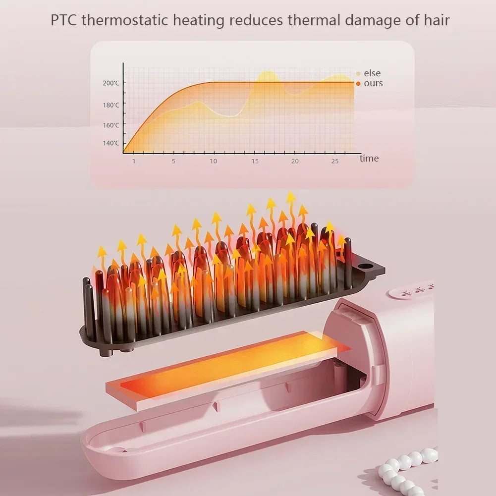 Brosse Chauffante sans Fil™